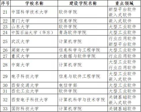 新奥门资料大全免费澳门软件特色,全方位操作计划_TXS50.881融合版