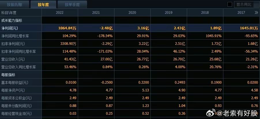 2024新奥历史开奖记录查询,担保计划执行法策略_GZC29.493可靠版