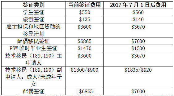 新澳历史开奖记录查询结果今天,精准数据评估_OID29.924潮流版