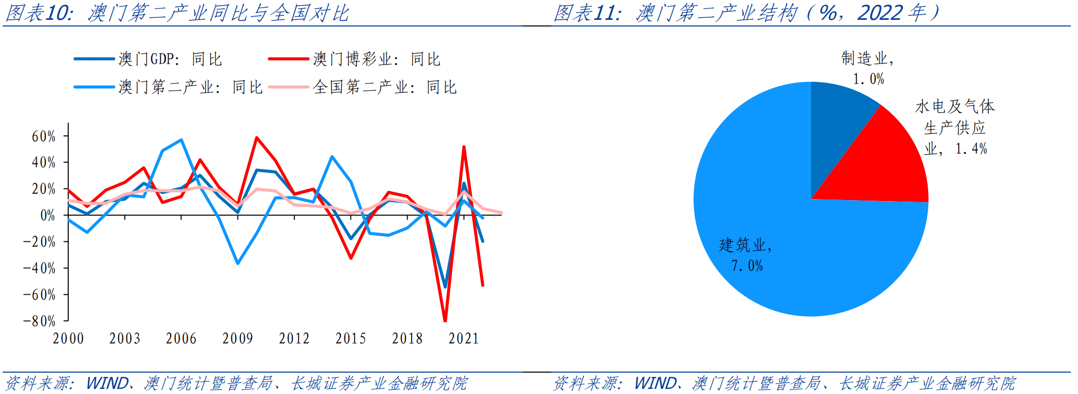 六资料澳门免费,专业数据点明方法_KLE50.345方案版