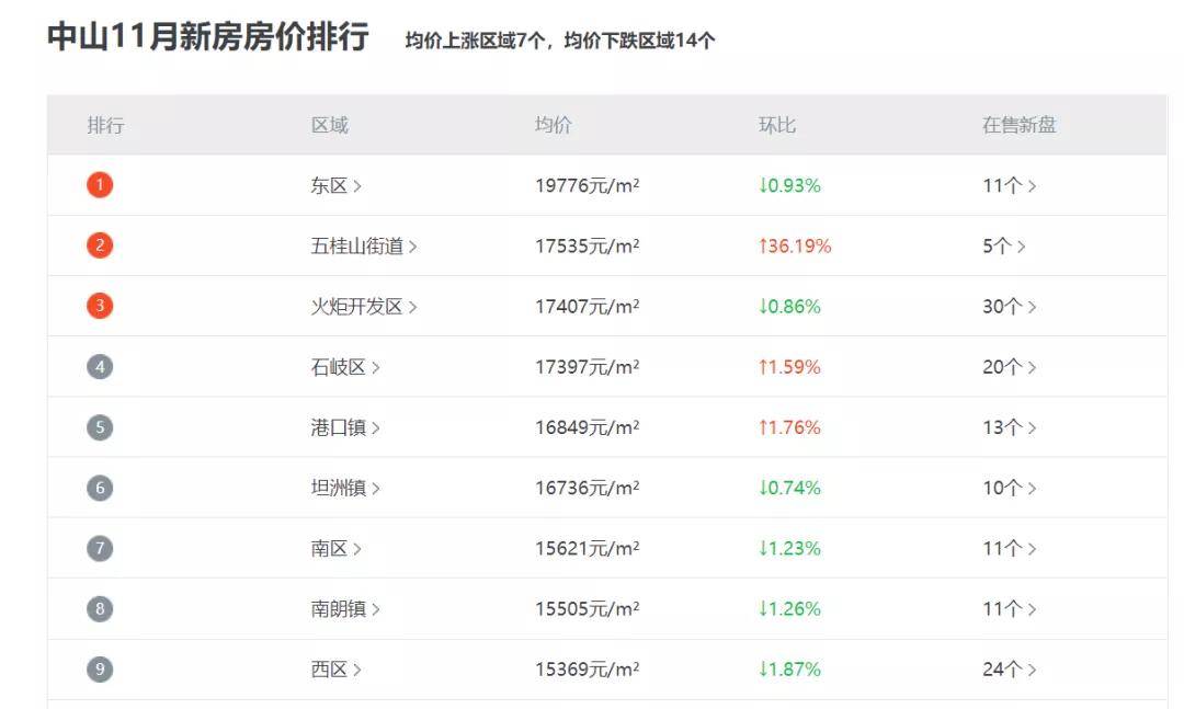 新澳天天开奖资料大全最新100期,数据整合决策_FVC50.958拍照版