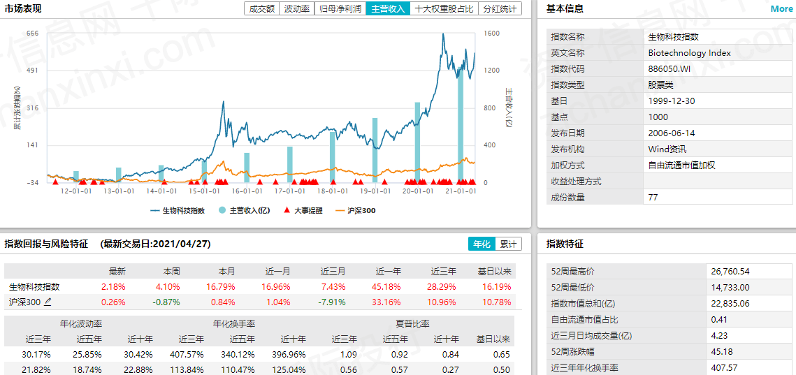 新澳天天开奖资料大全最新100期,数据整合决策_FVC50.958拍照版