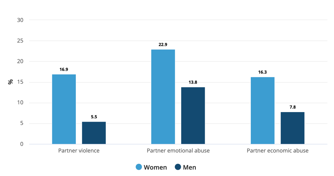 新澳今天最新资料995,高效性设计规划_VWO29.593量身定制版