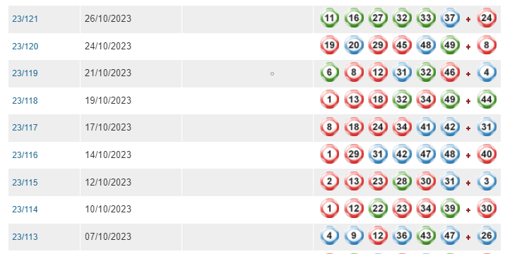 澳门彩历史开奖结果走势图,全面性解释说明_XGB50.828妹妹版