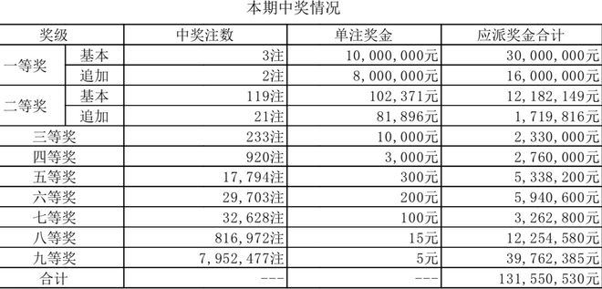 2024六何彩生肖图开奖结果查询,时尚法则实现_OFF29.701语音版