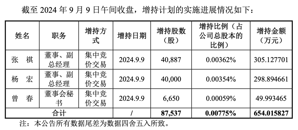 澳门一码一肖100,即时解答解析分析_LCF29.921冒险版