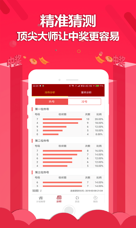 2024澳门天天开好彩大全正版优势评测,数据导向计划_FXY50.534知晓版