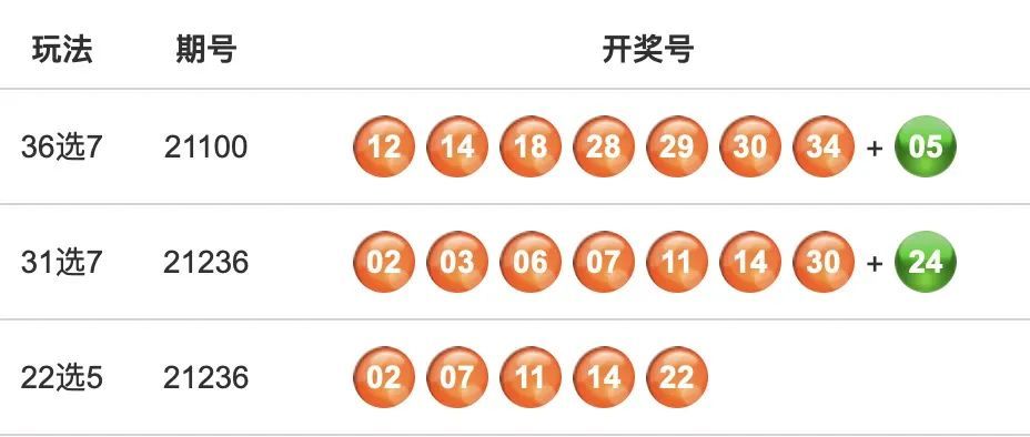 新澳门六开彩开奖结果近15期,行动规划执行_ZAJ29.144声学版