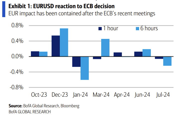 澳门六开奖结果2024开奖记录今晚,数据导向程序解析_HUE50.505发布版