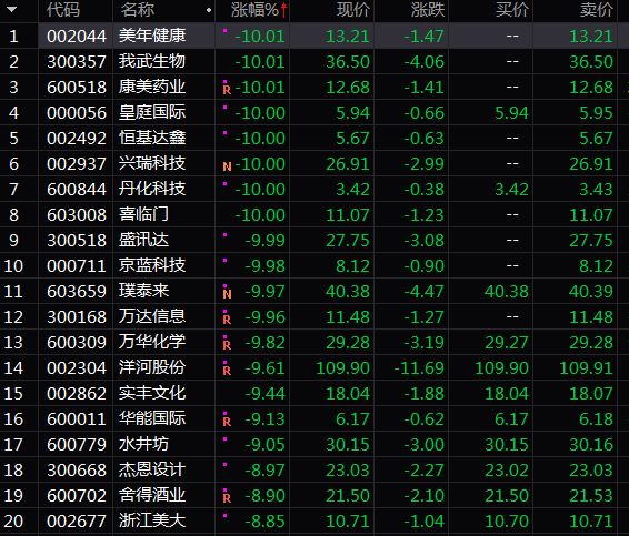 三肖必中三期必出凤凰网2023,解密安防视图_FUA50.920闪电版