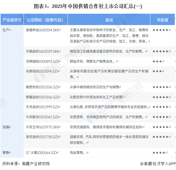 4949免费资料大全资中奖,数据分析计划_UNV50.723获取版