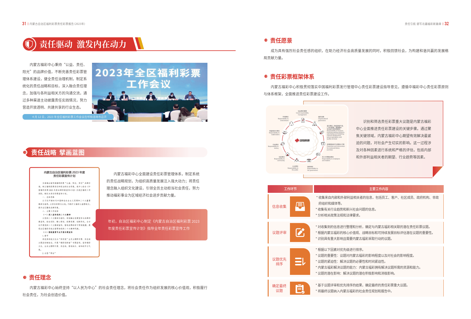25049.0cm新奥彩40063,社会责任法案实施_CTQ50.929定制版