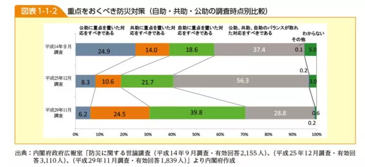 选矿通风管 第420页