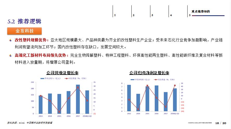 2024新澳门正版免费特点,持续性实施方案_WTI50.417光辉版