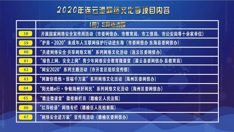 2024新澳精准免费资料,行动规划执行_HUQ29.412原创性版