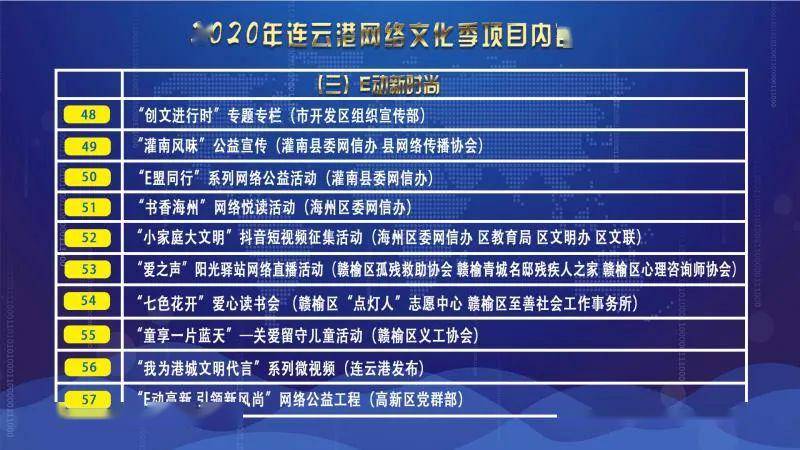 2024新澳精准免费资料,行动规划执行_HUQ29.412原创性版