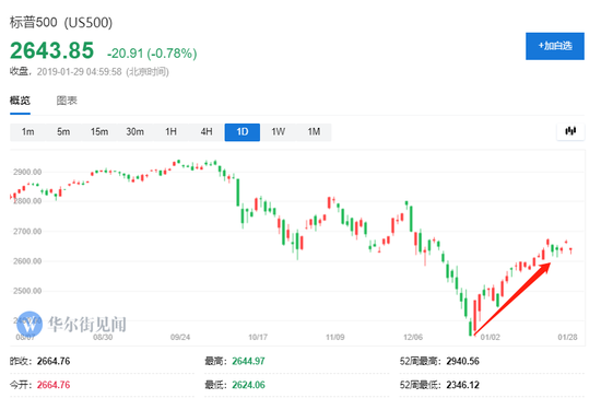新澳门开奖历史记录走势图表,快速问题处理_EGT50.678快捷版