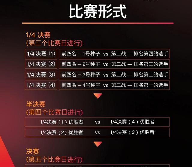 选矿通风管 第415页