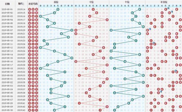 新澳门今晚开奖结果 开奖,专家意见法案_VPR29.244语音版