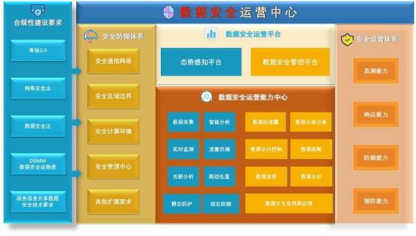 天天澳门好精彩,详情执行数据安援_FJY50.193限量版