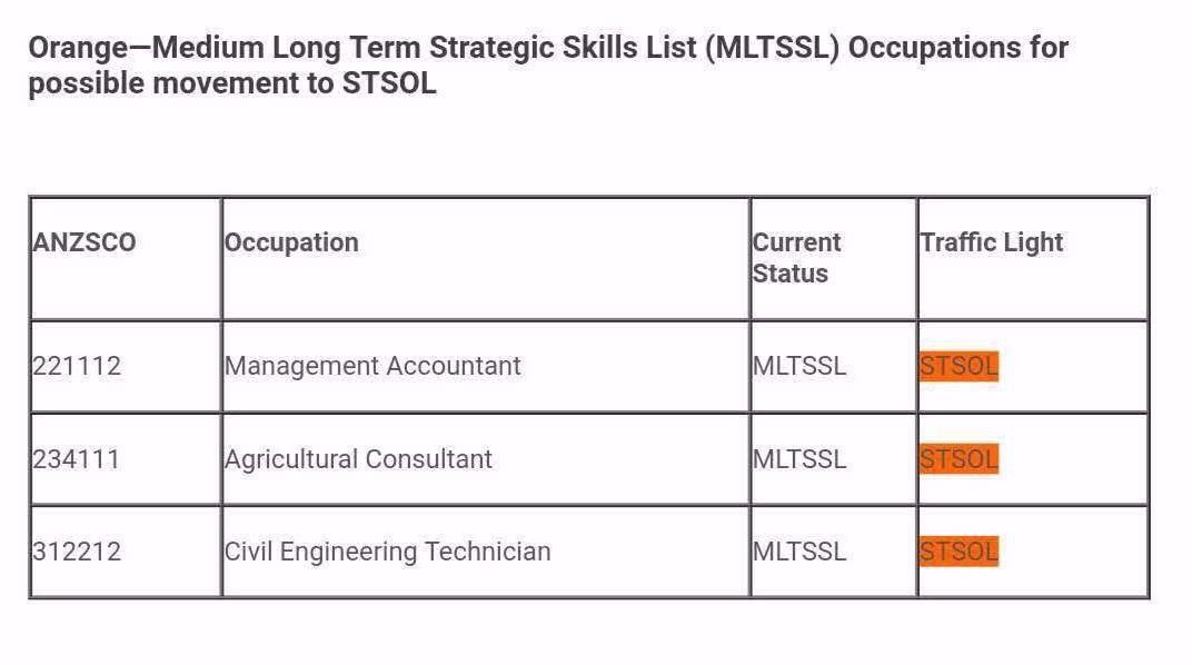 2024年新澳资料大全免费查询,安全设计解析说明法_FAR50.193计算版