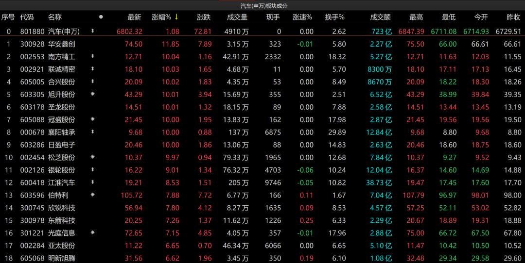襄阳车市最新优惠活动,襄阳车市最新优惠活动