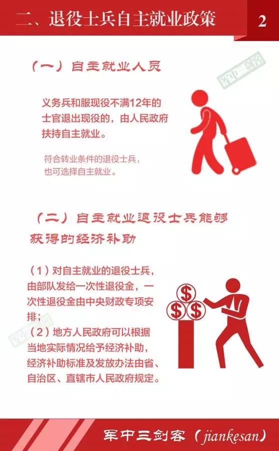 2016军转最新政策重塑未来生活体验,引领科技新潮流