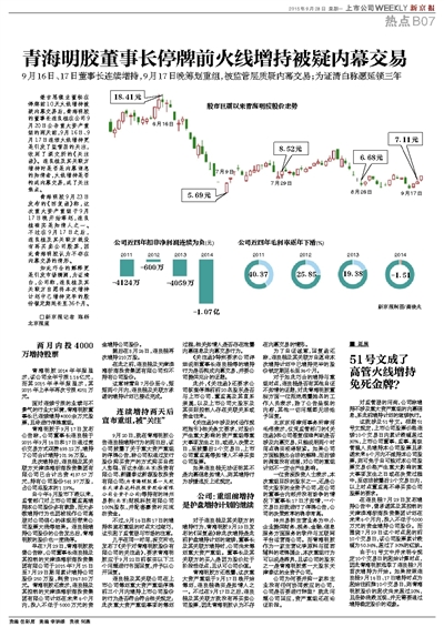 青海明胶,铸就辉煌历程,展望未来发展前景