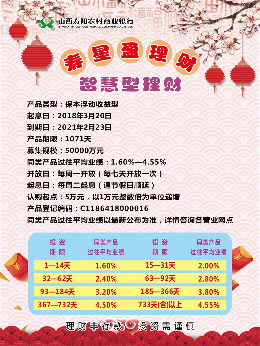 最新高收益理财产品助力财富持续增值!