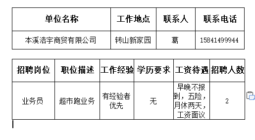 黑山最新招聘信息网,时代脉搏下的就业桥梁