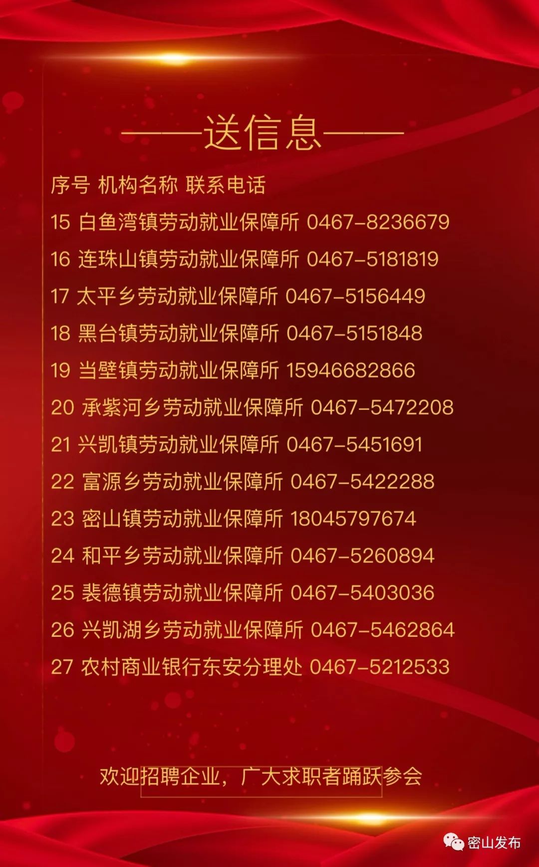 黑山最新招聘信息网,时代脉搏下的就业桥梁