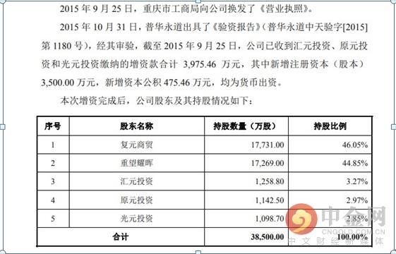 号百控股最新动态,自然美景之旅,探寻内心平和与宁静的旅程