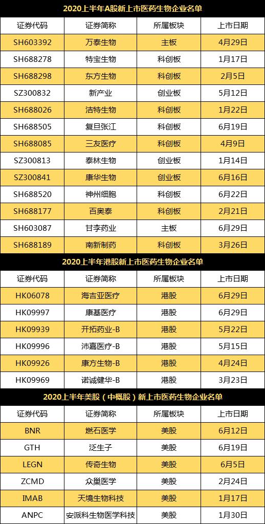 选矿通风管 第403页