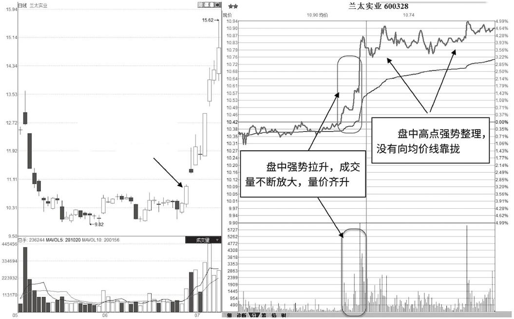 兰太实业,自然美景的探索之旅,心灵洗涤与滋养的体验