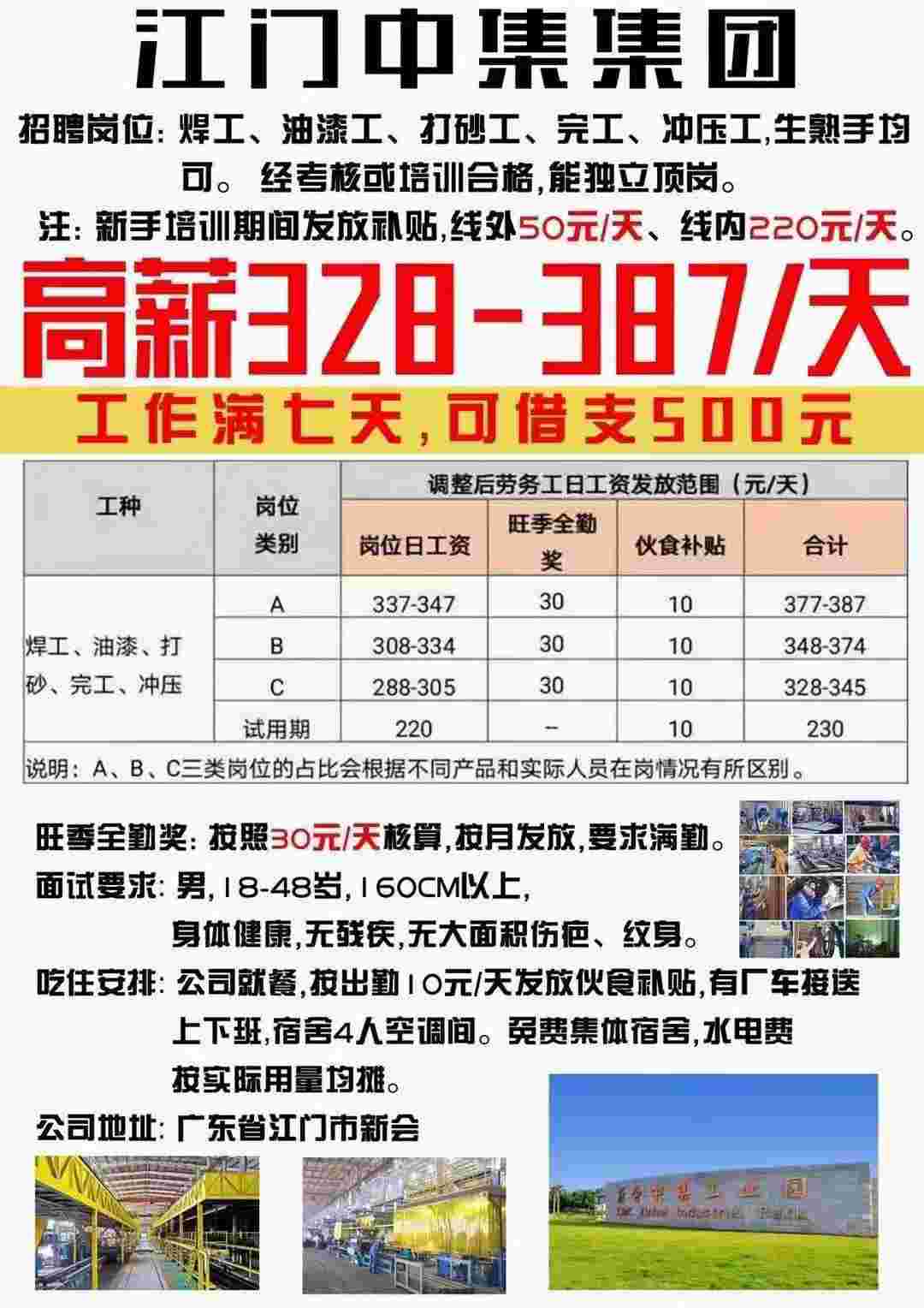 镇海临时工最新招聘，时代背景下的临时力量蓬勃兴起