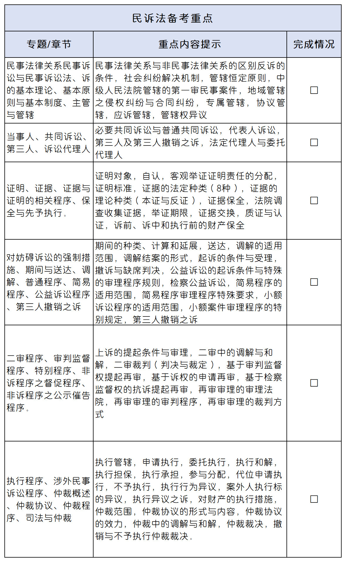 环保设备工程 第370页