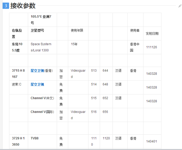 亚七卫星最新节目表，探索自然美景之旅，寻找内心平和的旅程