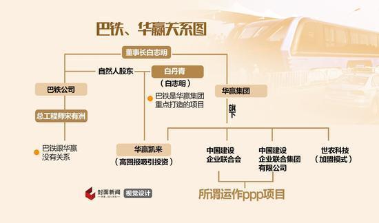 选矿通风管 第393页