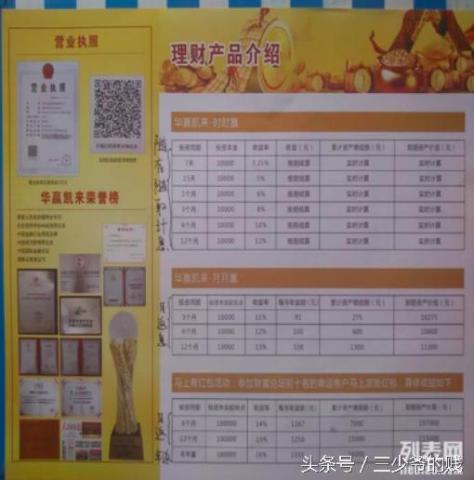 华赢集团最新动态速递,最新消息一览无余!