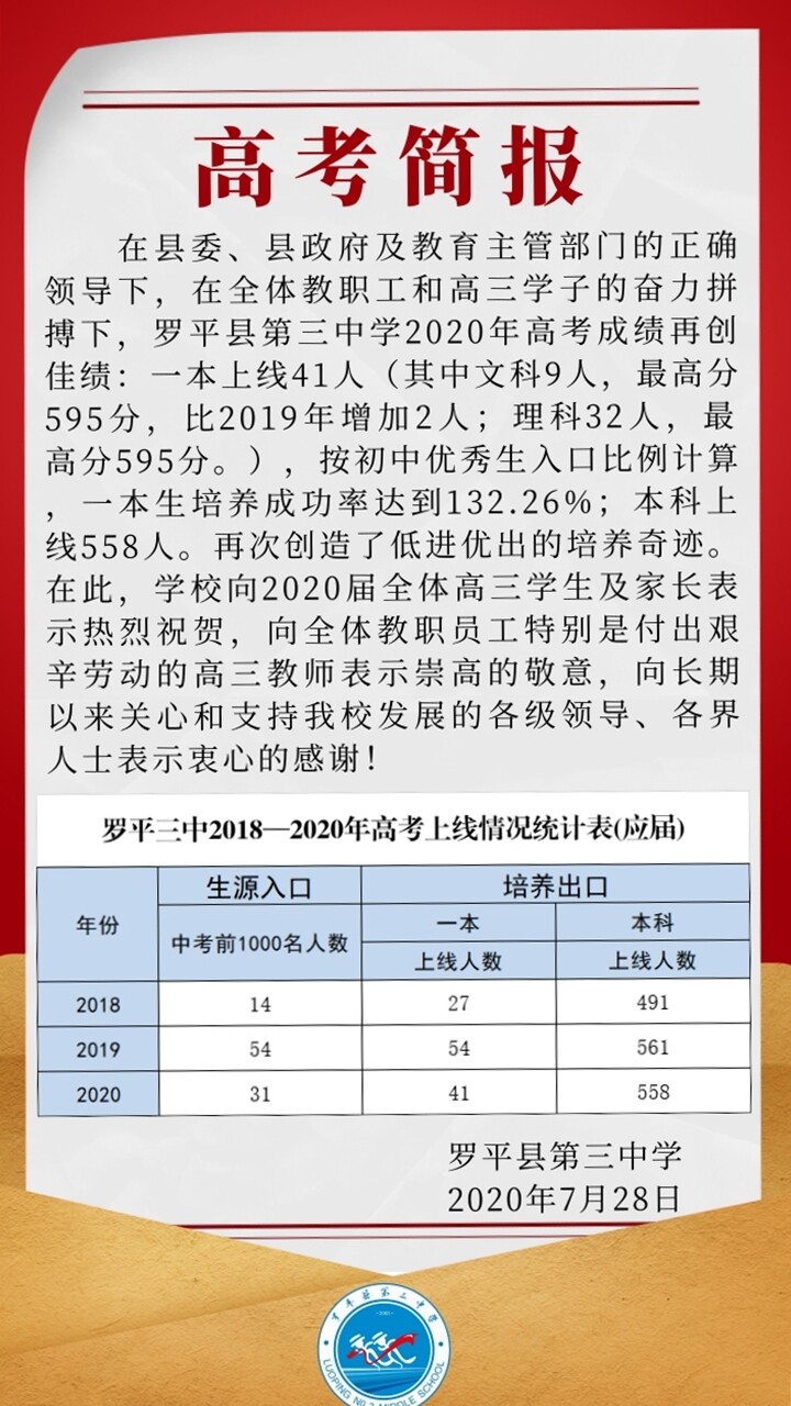 罗平县最新正科公示,观点阐述与分析概览