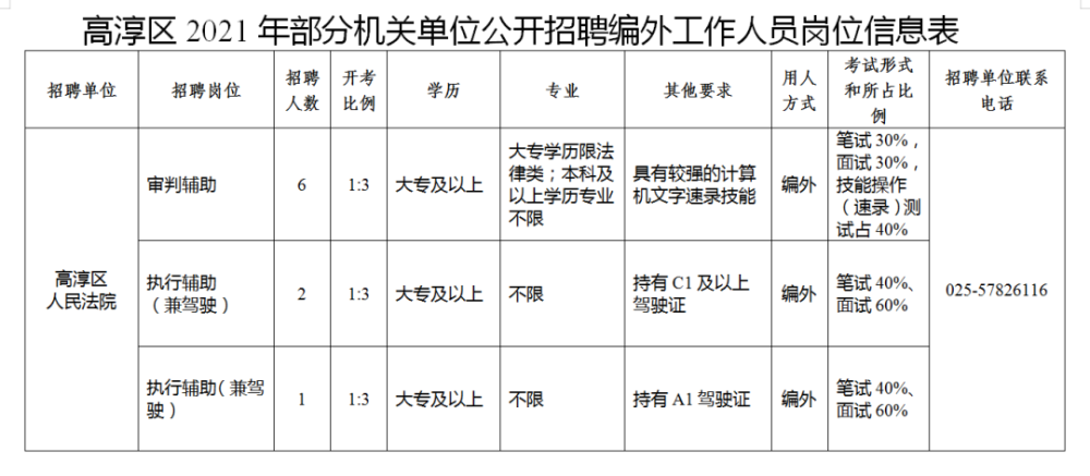 高淳最新驾驶员招聘启事，共赴自然美景，探寻内心平静之旅
