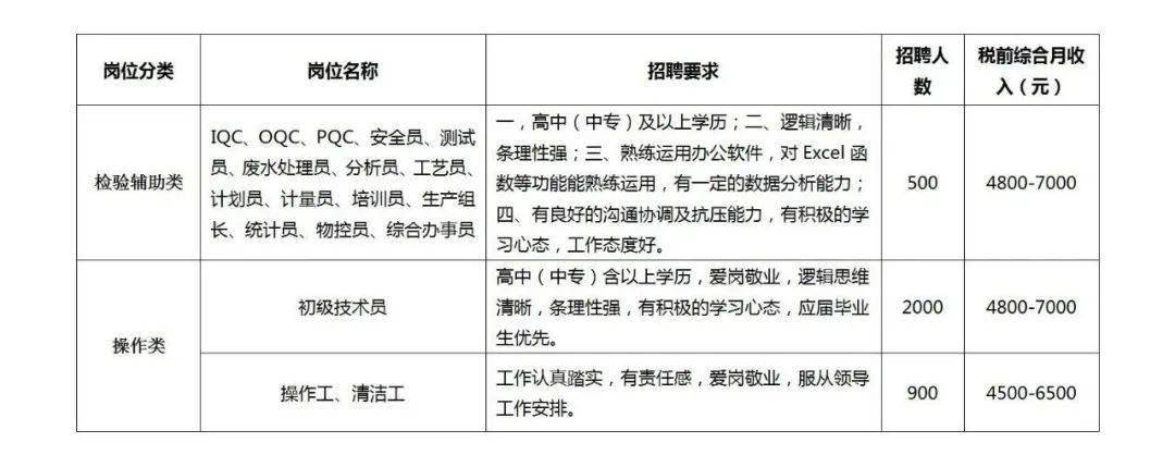 芜湖三山长白班日常趣事与情感纽带揭秘
