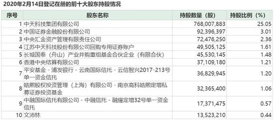 私募牛散最新排名探索内心平静的旅行之旅