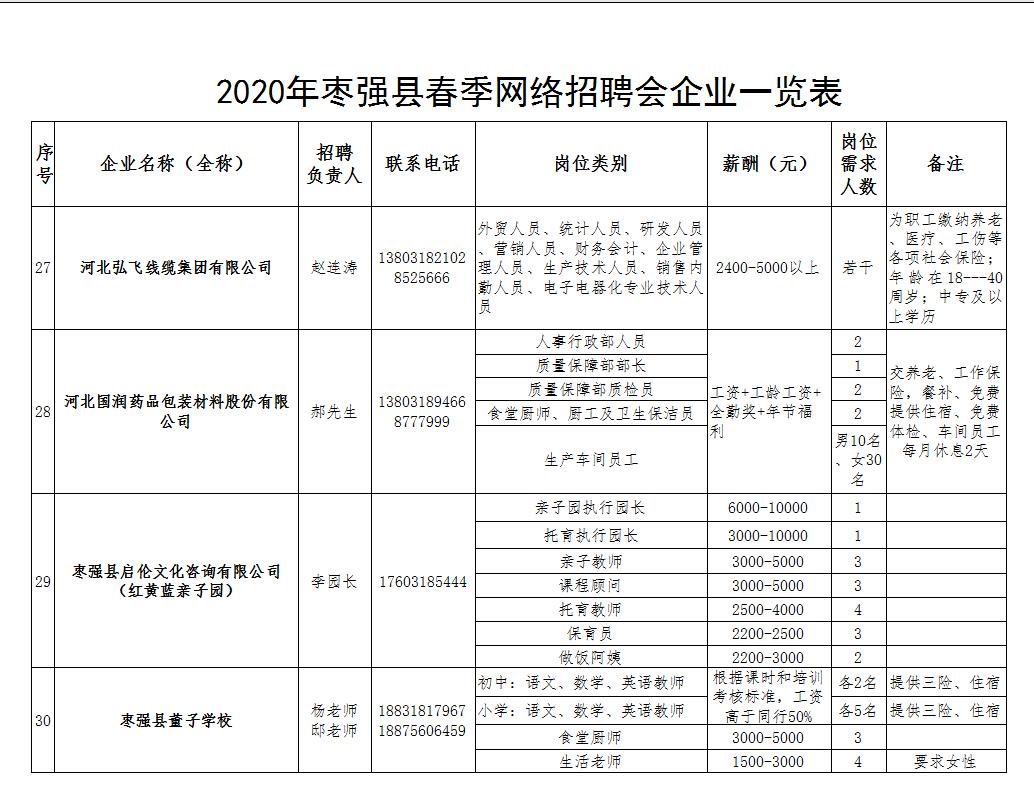 环保设备工程 第346页