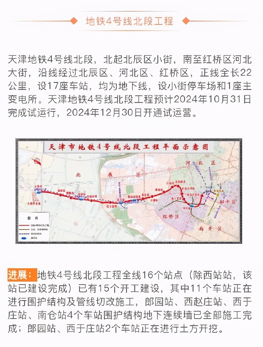 天津C4线最新动态及观点论述揭秘