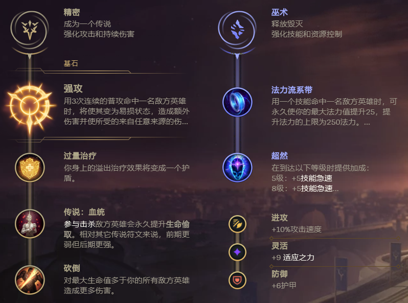 女枪符文S7最新通用攻略,登顶战力巅峰的必备选择!