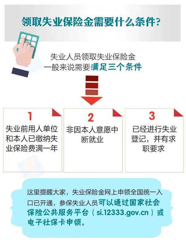 武汉失业保险金领取条件的最新规定