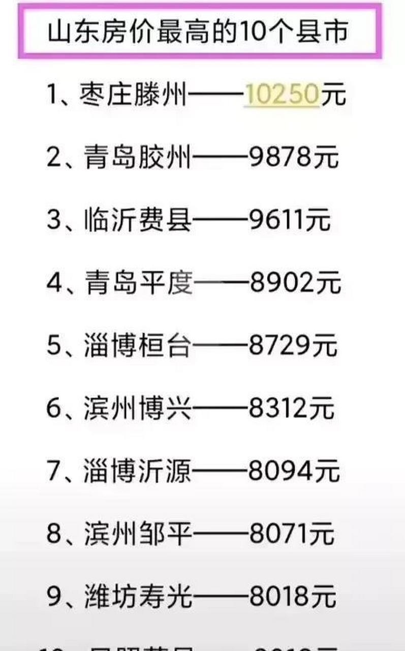 山东省苍山县最新房价揭秘，家的温暖与房价小秘密