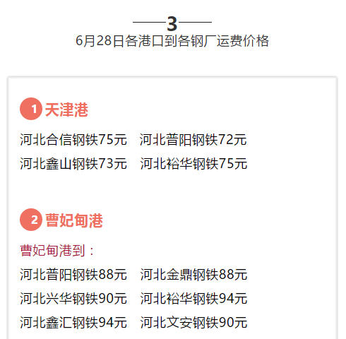 环保设备工程 第333页