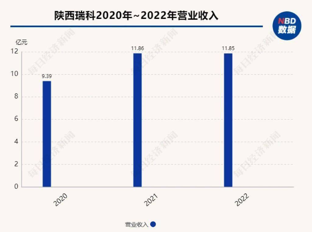 陕西凯莱斯科启程探索自然美景，追寻内心宁静与平和的最新动态